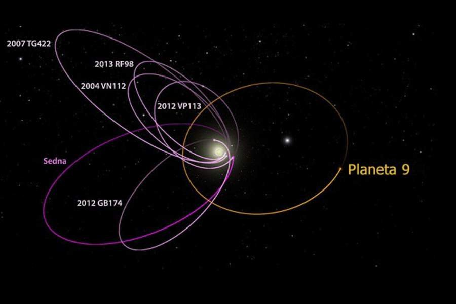 Naučnici: Pronašli smo još dokaza za postojanje Planete 9