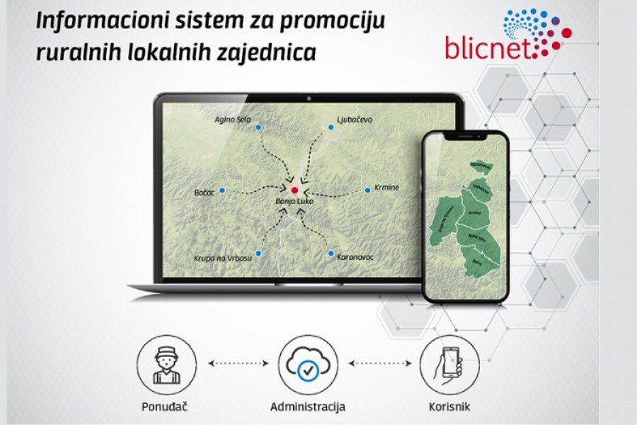 Projekat promocije ruralnih područja: Jednim klikom do sela