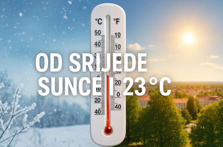 April zbunio i termometar: Od -3 do 23 stepena u samo nekoliko dana
