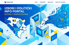 Sve o kandidatima na izboribih.com