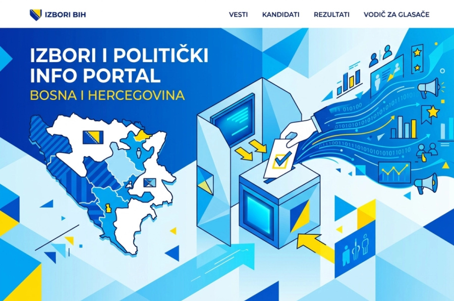 Sve o kandidatima na izboribih.com